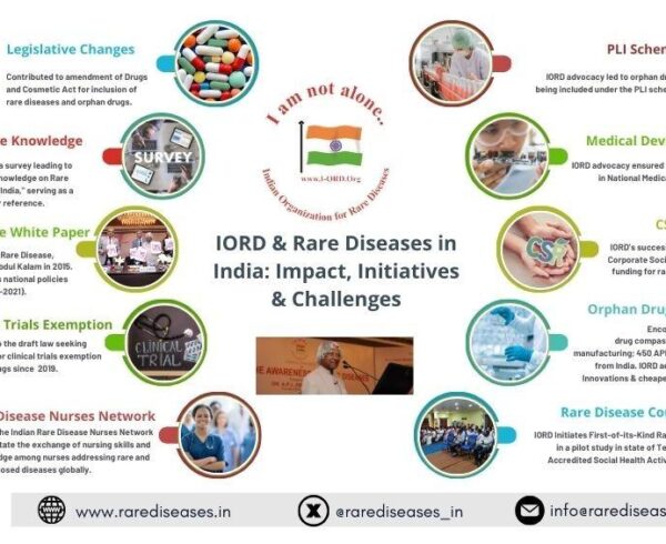 IORD & Rare Diseases in India: Impact, Initiatives & Challenges